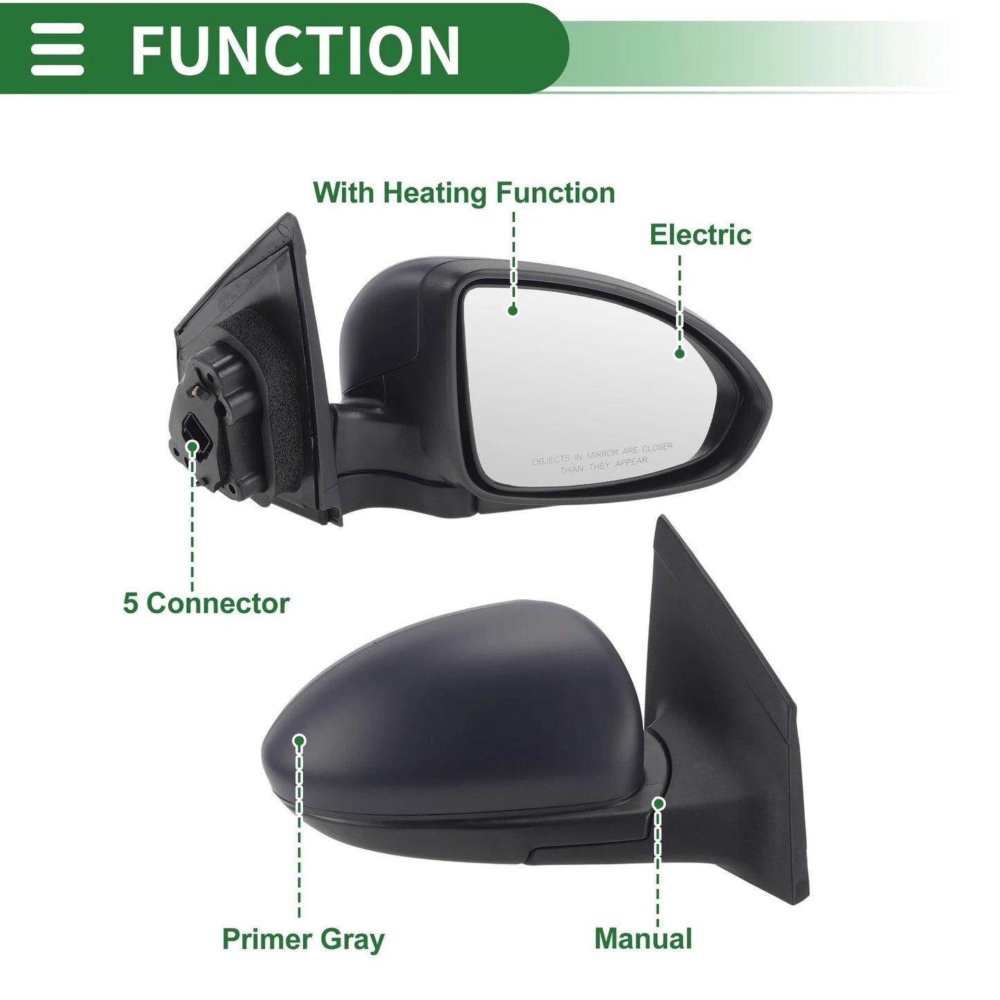 5 Pins Right Passenger Side Door Mirror for Chevrolet Cruze (2011–2015)