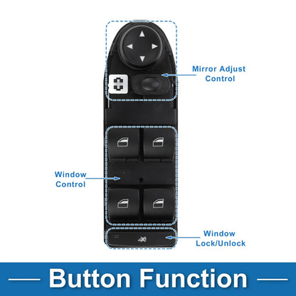 Power Window Switch 2.0L L4 for BMW X1 xDrive28i (2012-2012)