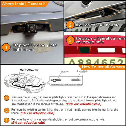 Camera / Rear View Parking for Cadillac
