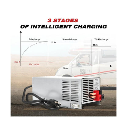 55 Amp RV Power Converter for Lead-Acid Battery WF-9855 Series
