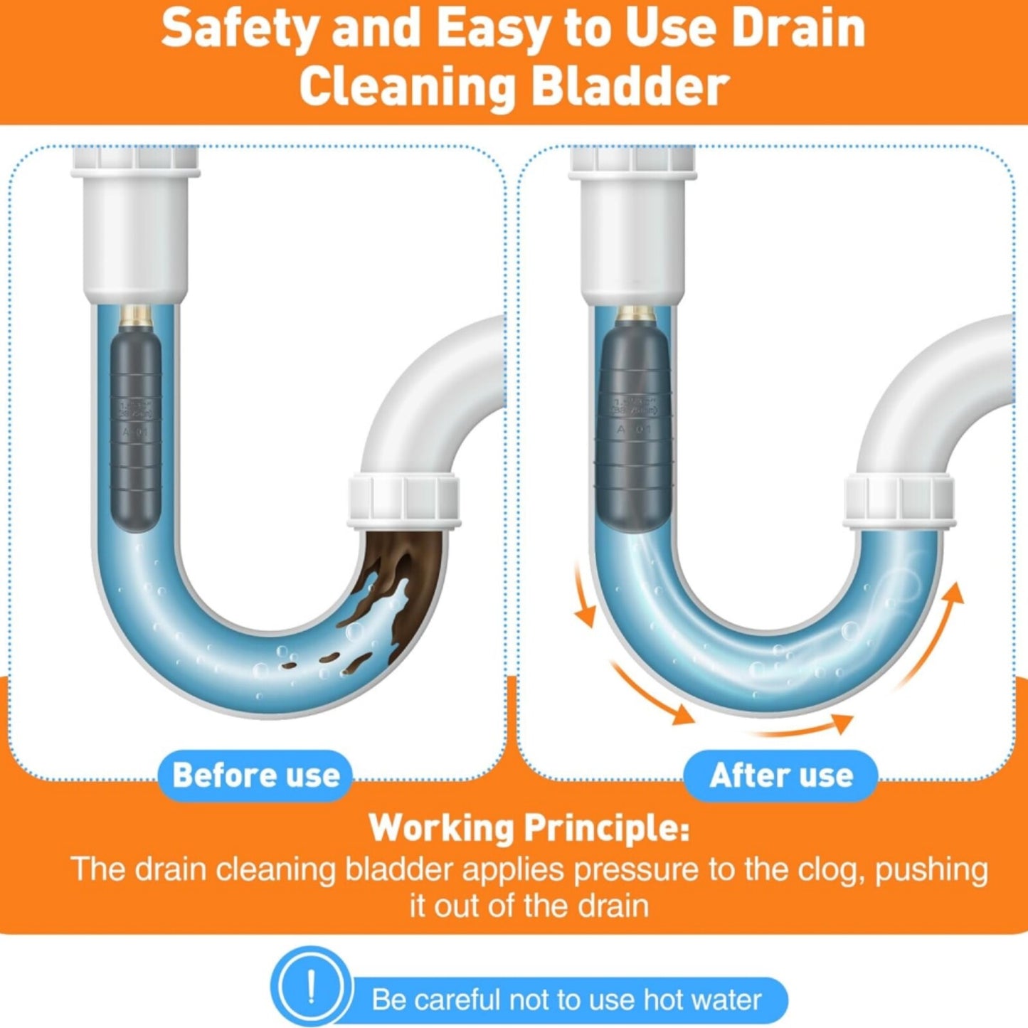 Drain Bladder Cleaning Tool for Garden Hose and Clogged Sewer Pipes