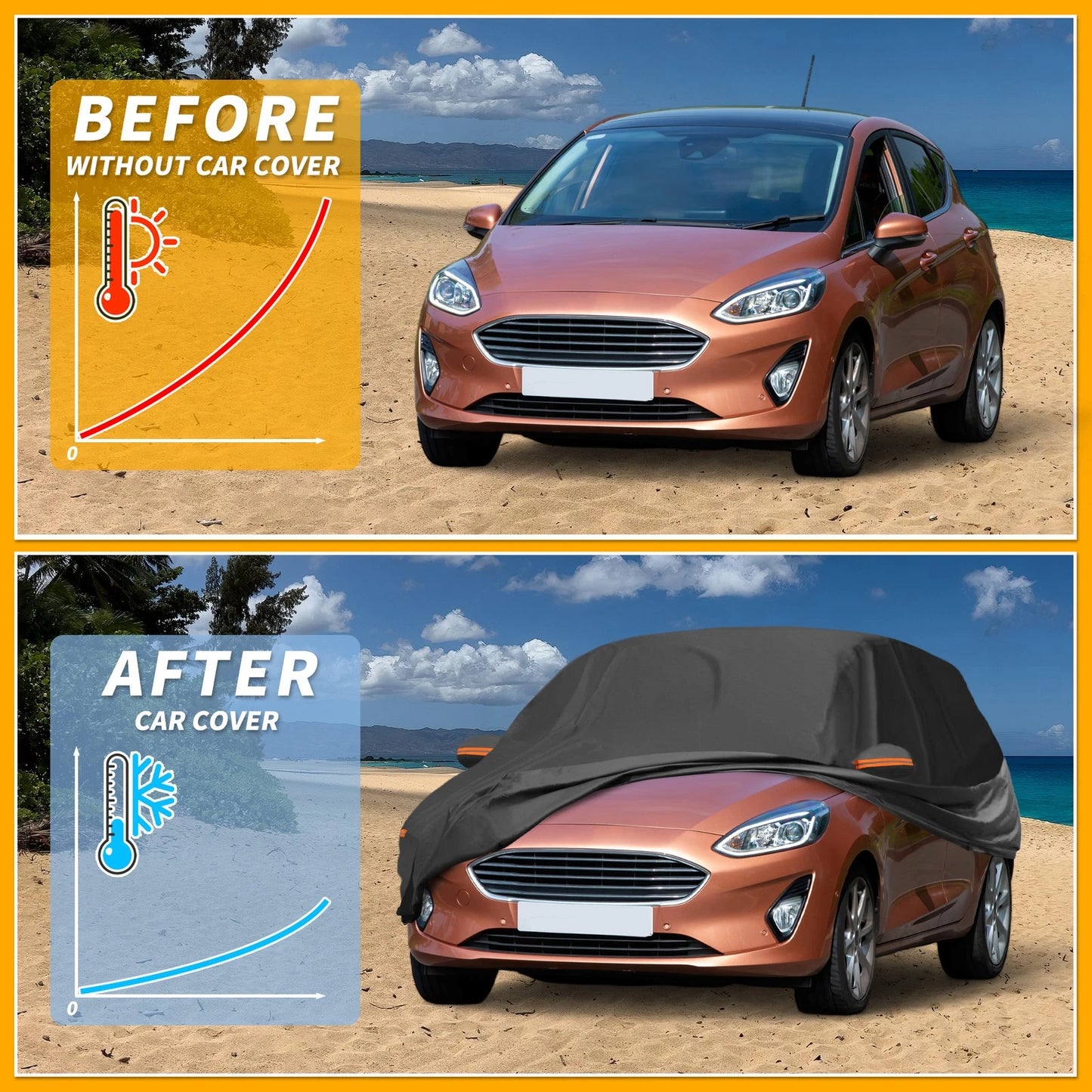 Car Cover Waterproof for Ford Fiesta Hatchback (All Weather)