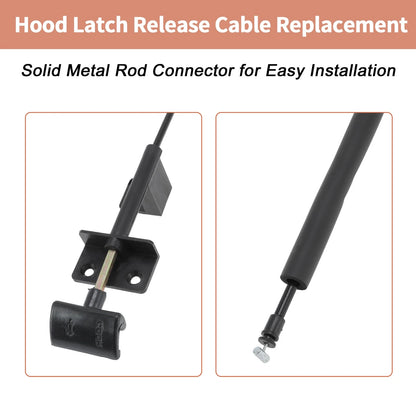 Hood Latch Release Cable for Jeep Cherokee (1997–2001) 55235493AE 55235483AD