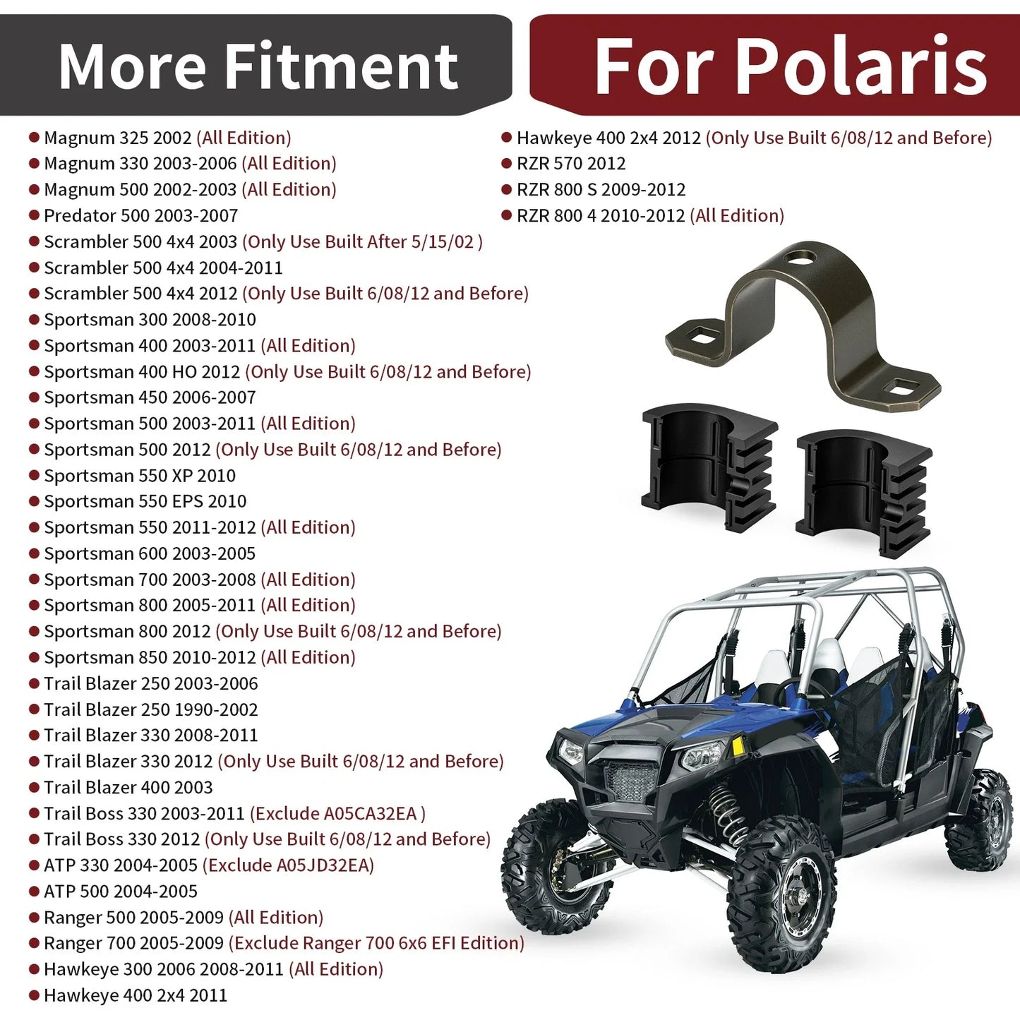 Upper Steering Bushing + Bushing Bracket for Polaris Ranger (2005–2009)