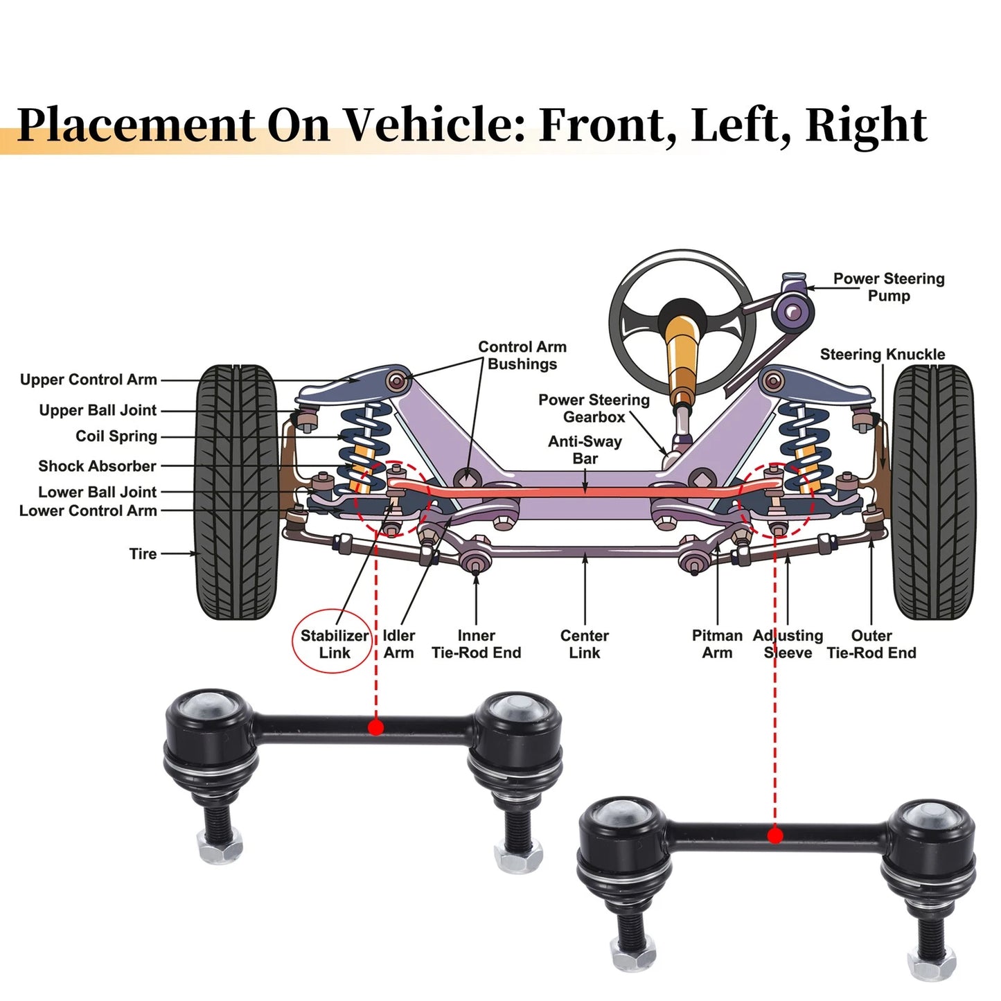 2X Front Stabilizer Sway Bar Link for Isuzu I-290, I-280 (2006–2008)