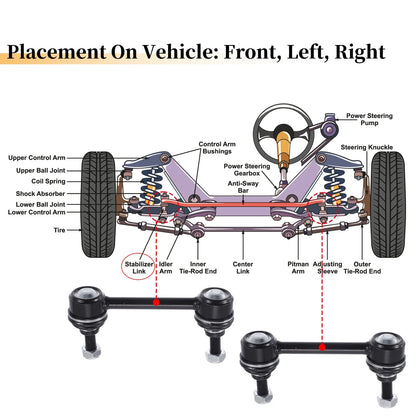 2X Front Stabilizer Sway Bar Link for Isuzu I-290, I-280 (2006–2008)