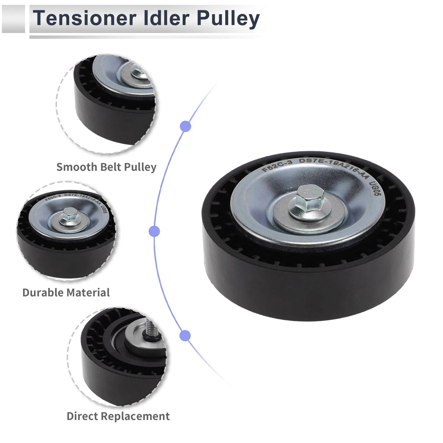 Drive Belt Idler Pulley for Ford Edge (2016–2018) No.DS7E19A216AA PA66