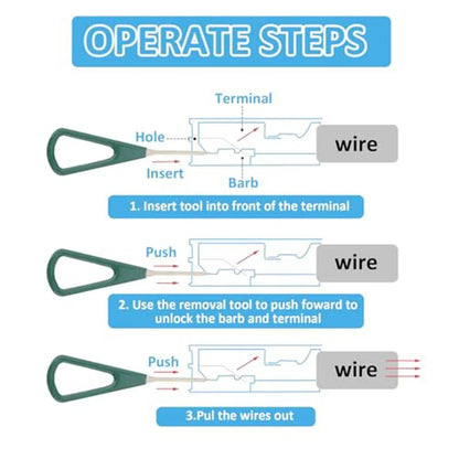 Effortless Wire Connector Pin Release 21PCS Terminal Extraction Tool