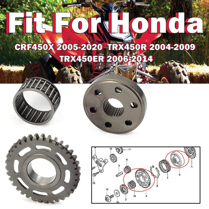 One-Way Starter Clutch Gear Bearing Kit for Honda CRF450X TRX450ER (2005–2019)