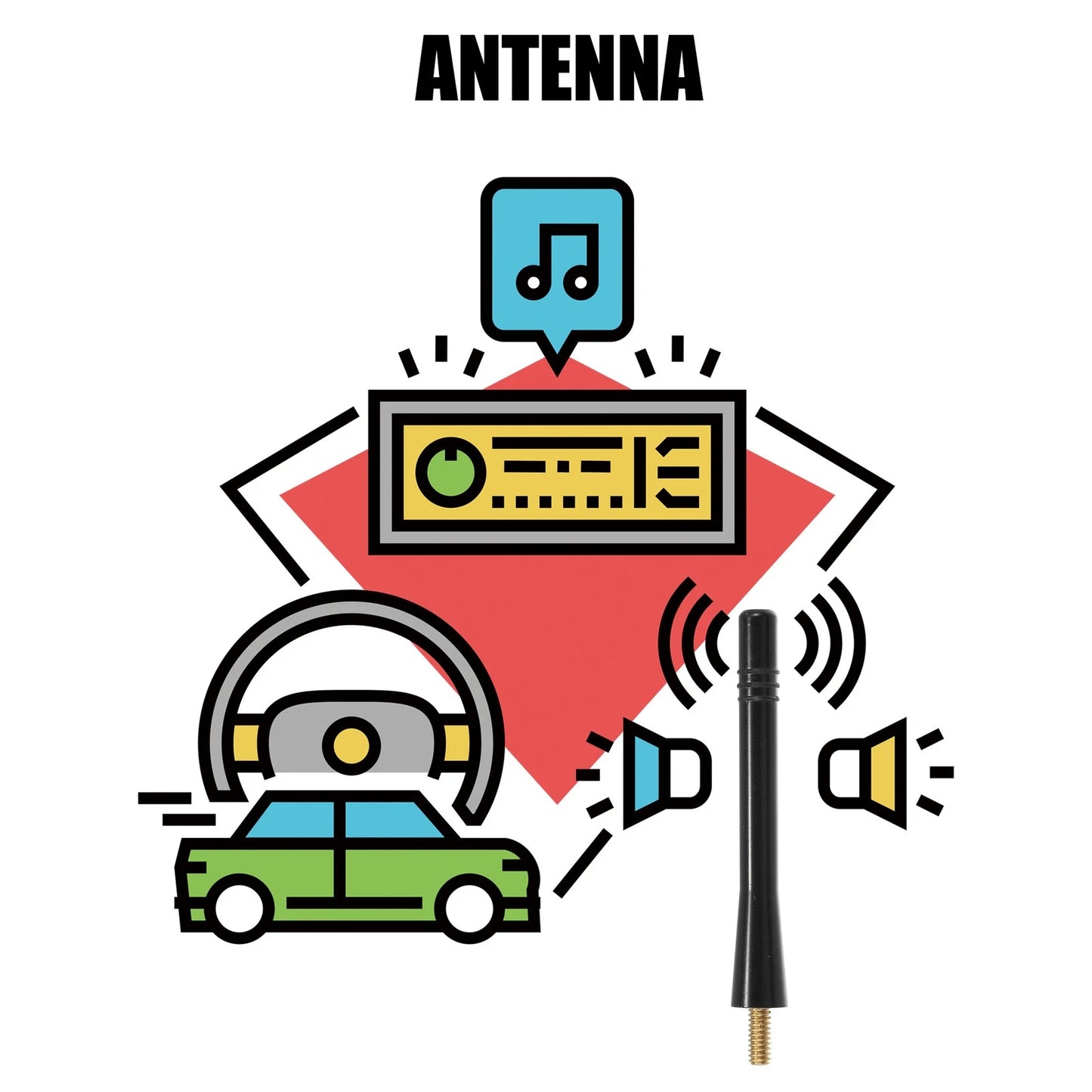 12V Car Antenna for Jeep Wrangler (2007–2018) No. 56038725AC