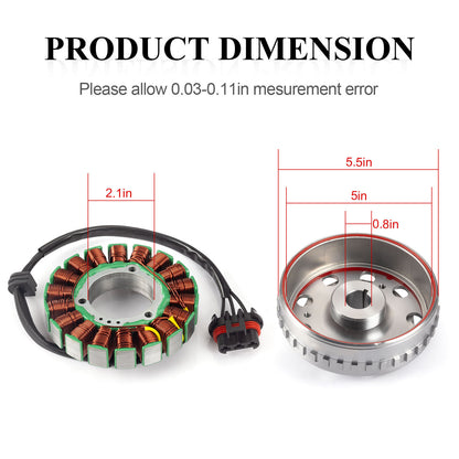 Stator and Flywheel with Gasket for Polaris Ranger 900 XP RZR 900 RZR 1000 (2013–2024)