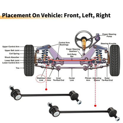Front Stabiliser Sway Bar Link for BMW 3 Series (1998-2007)