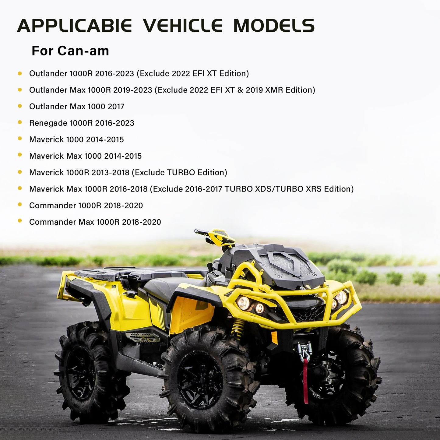 Clutch Stud Kit for Can-Am Outlander Maverick Commander Max 1000 (2016–2023)