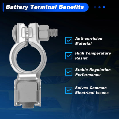 Electrode Positive Battery Terminal for Chrysler Town & Country (2005–2006) 926496