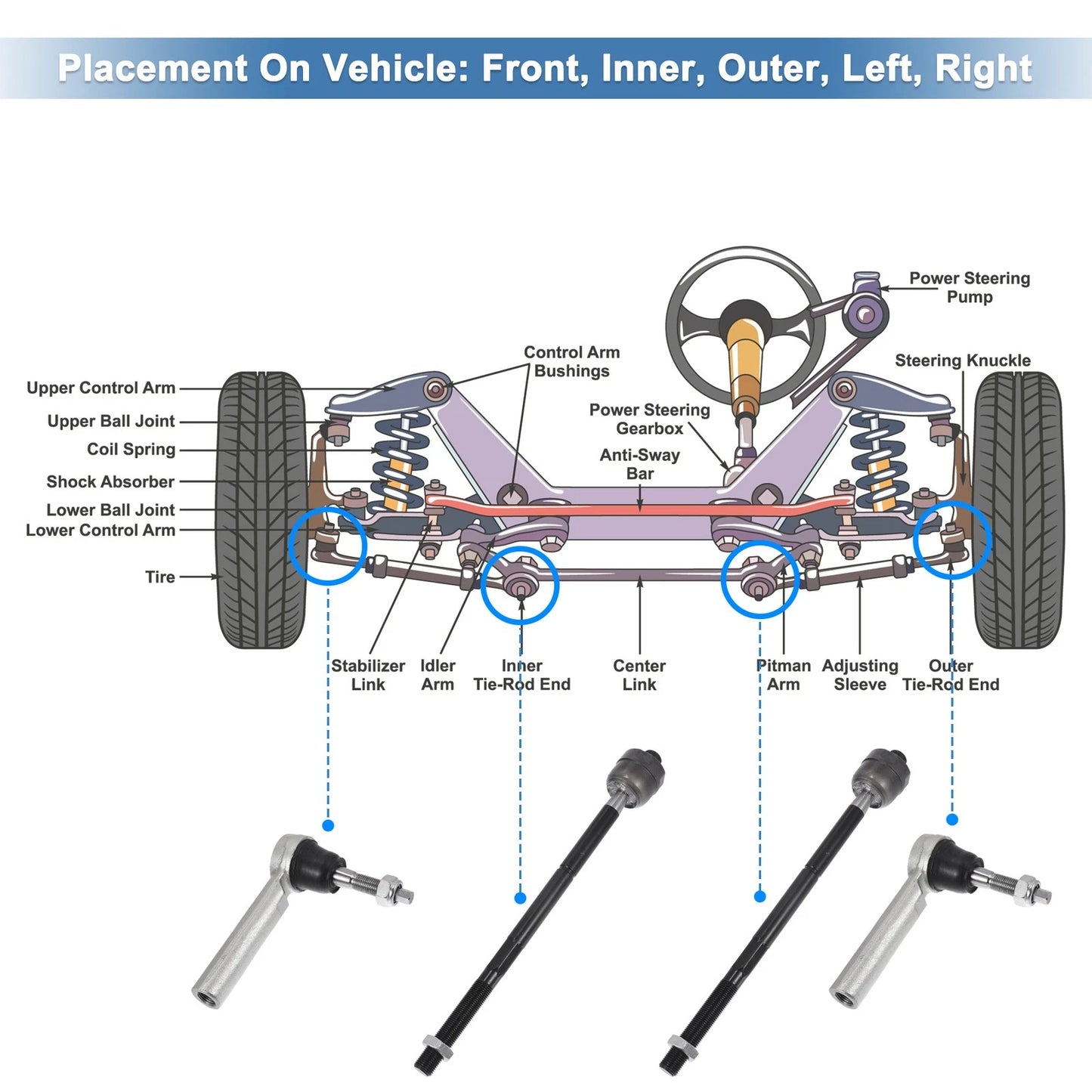 4pcs Tie Rod End Links for Cadillac Escalade (2002–2020)