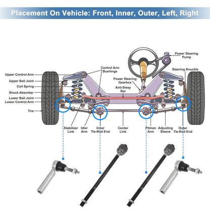 4pcs Tie Rod End Links for Cadillac Escalade (2002–2020)