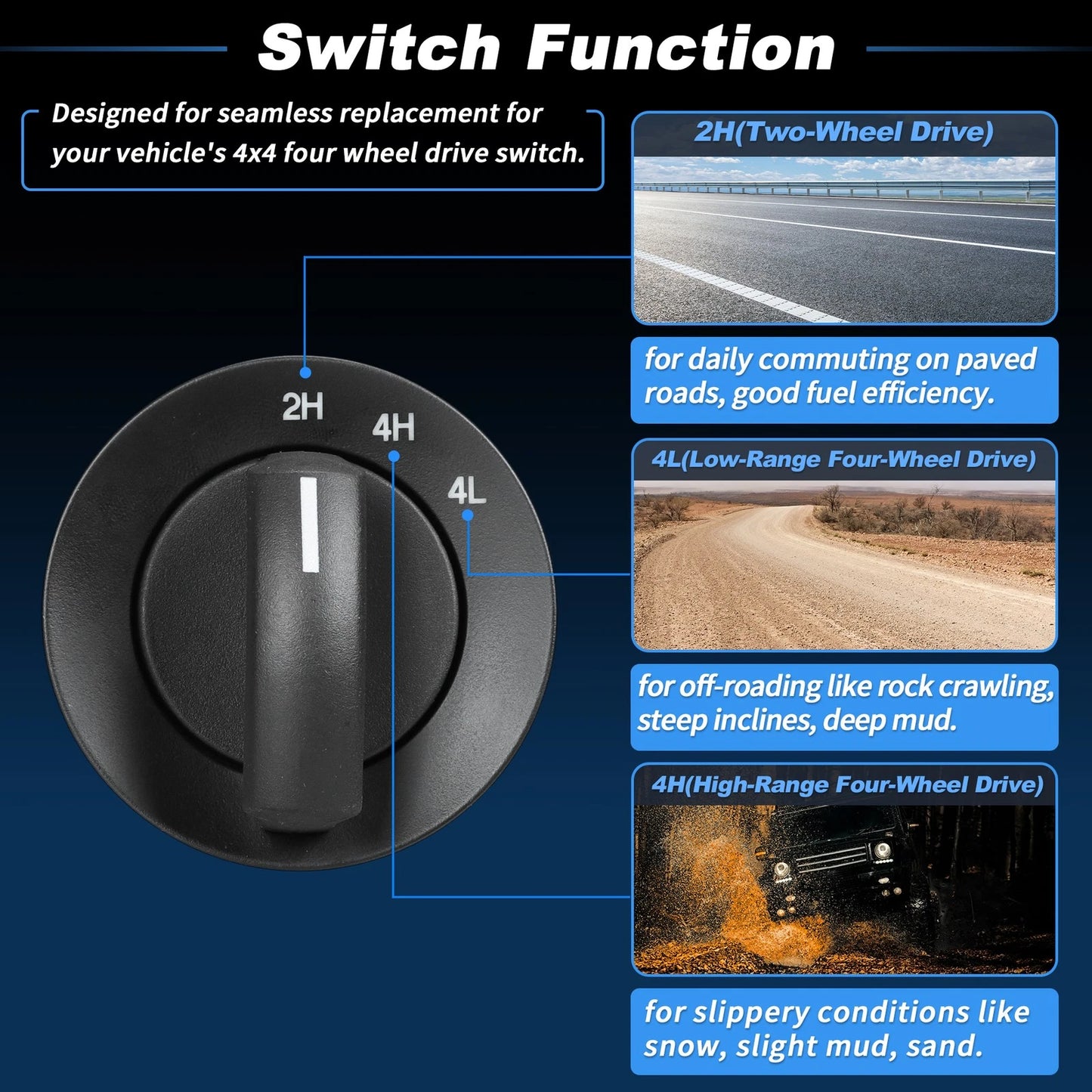 4WD 4x4 Switch for Ford F-150 (2004–2008) & Lincoln Mark LT (2006–2008) No. 4L3Z-14B166-BA