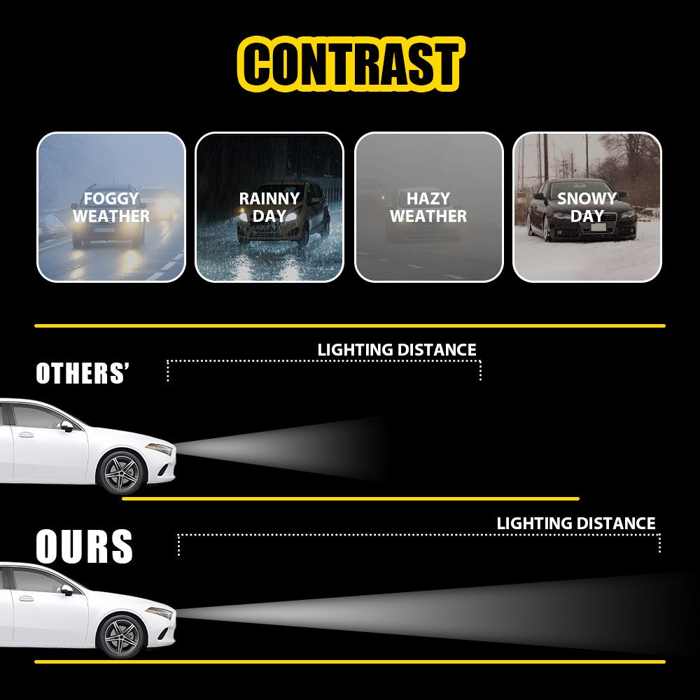 Left Headlight Control LED Module for Mercedes W205 W253 W247 (2019–2022)