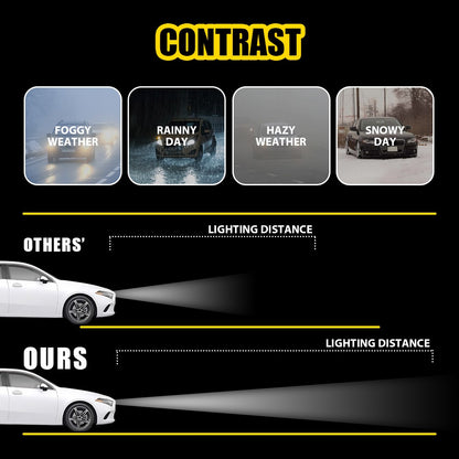 Left Headlight Control LED Module for Mercedes W205 W253 W247 (2019–2022)