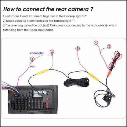 Backup Camera for Ford Bronco EcoSport Edge