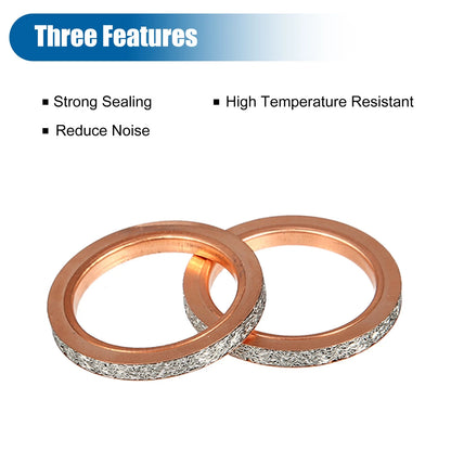 2X Exhaust Muffler Pipe Gaskets for Yamaha Rhino 660 (2004–2007)