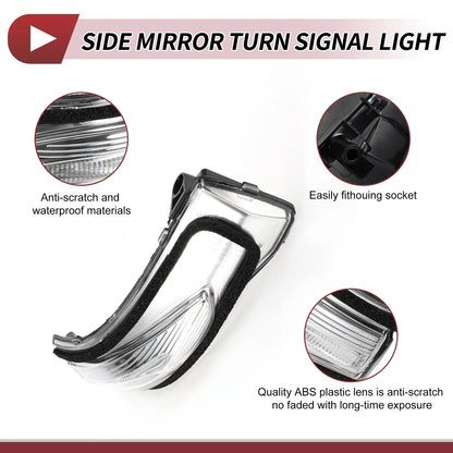 LED Turn Signal Light for Hyundai Santa Fe (2019–2021) Right