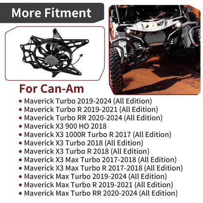 Radiator Cooling Fan & Cover for Can Am Maverick X3 Max (2017–2018)