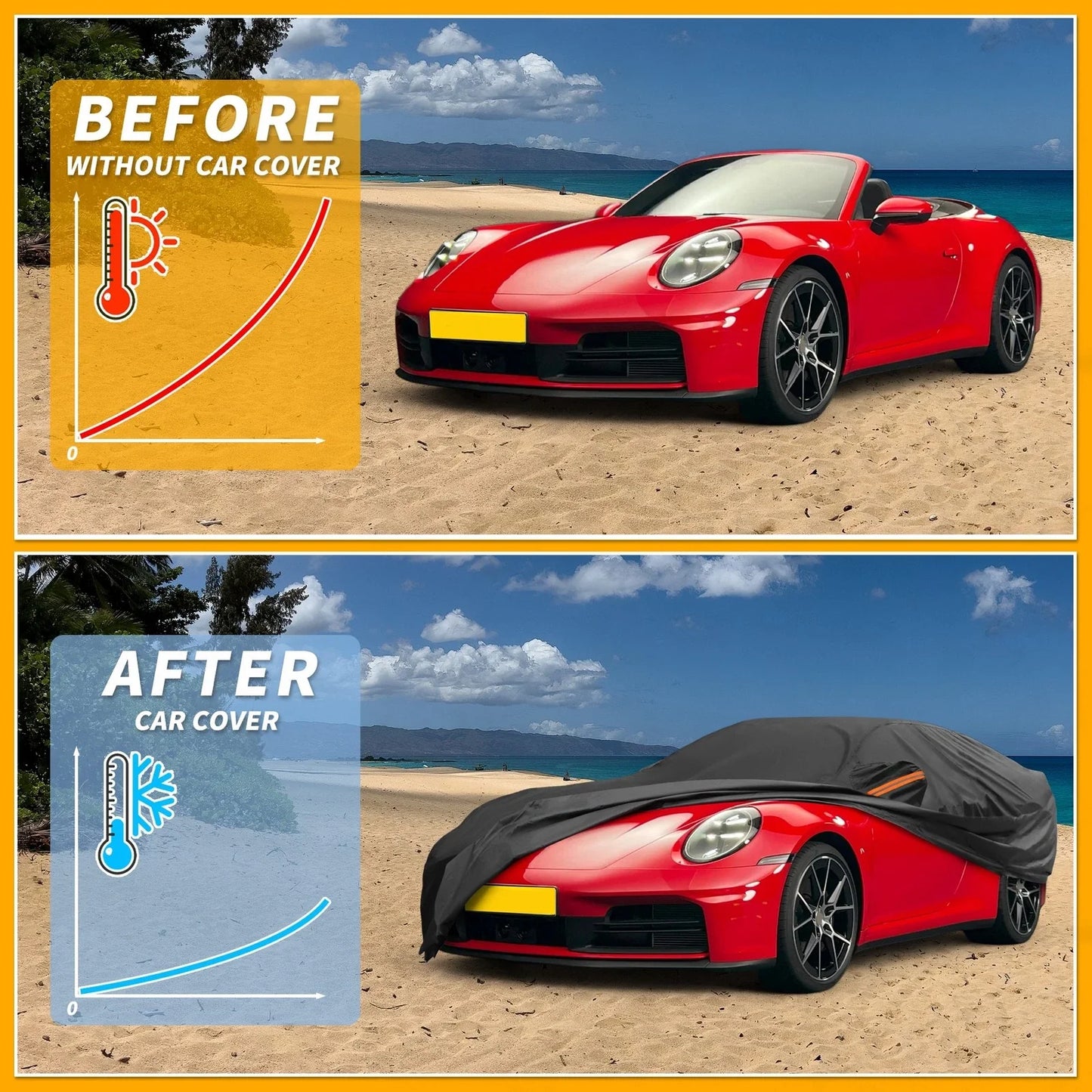 Waterproof All Weather Car Cover for Porsche 911 (2012-2023)
