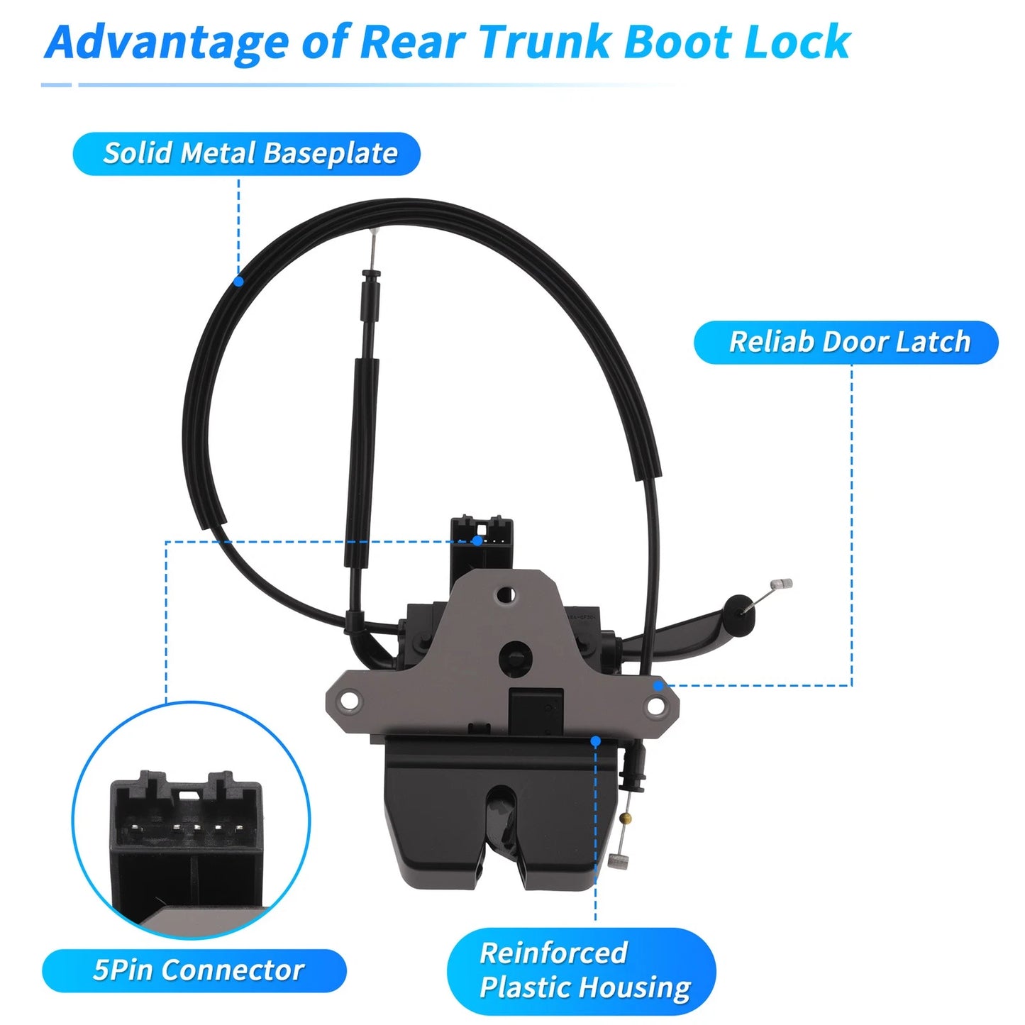Rear Trunk Latch Lock Actuator for Jaguar XF (2009–2015) C2Z19931 5 Pins Black