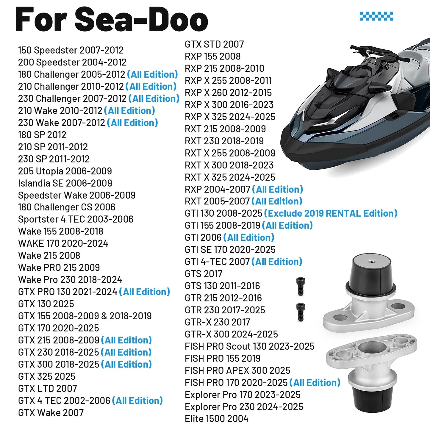 2x Engine Motor Mount for Sea-Doo GTI 130-170 4TEC RXT X