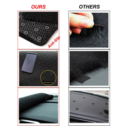 Non-Slip Dash Mat for VOLVO XC60 2018-2023 Dashboard Cover Black