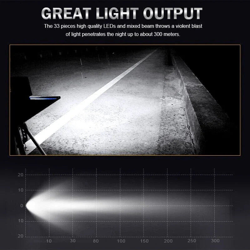 Square LED 82W Work-Light Bar for ATV SUV Driving Lamp