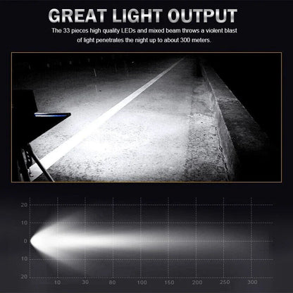 Square LED 82W Work-Light Bar for ATV SUV Driving Lamp
