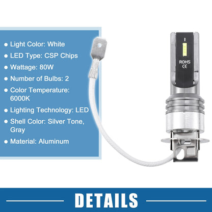 Set of 2 LED Fog Light Bulbs for Auto Car H3 (CSP Chips, 80W, White)