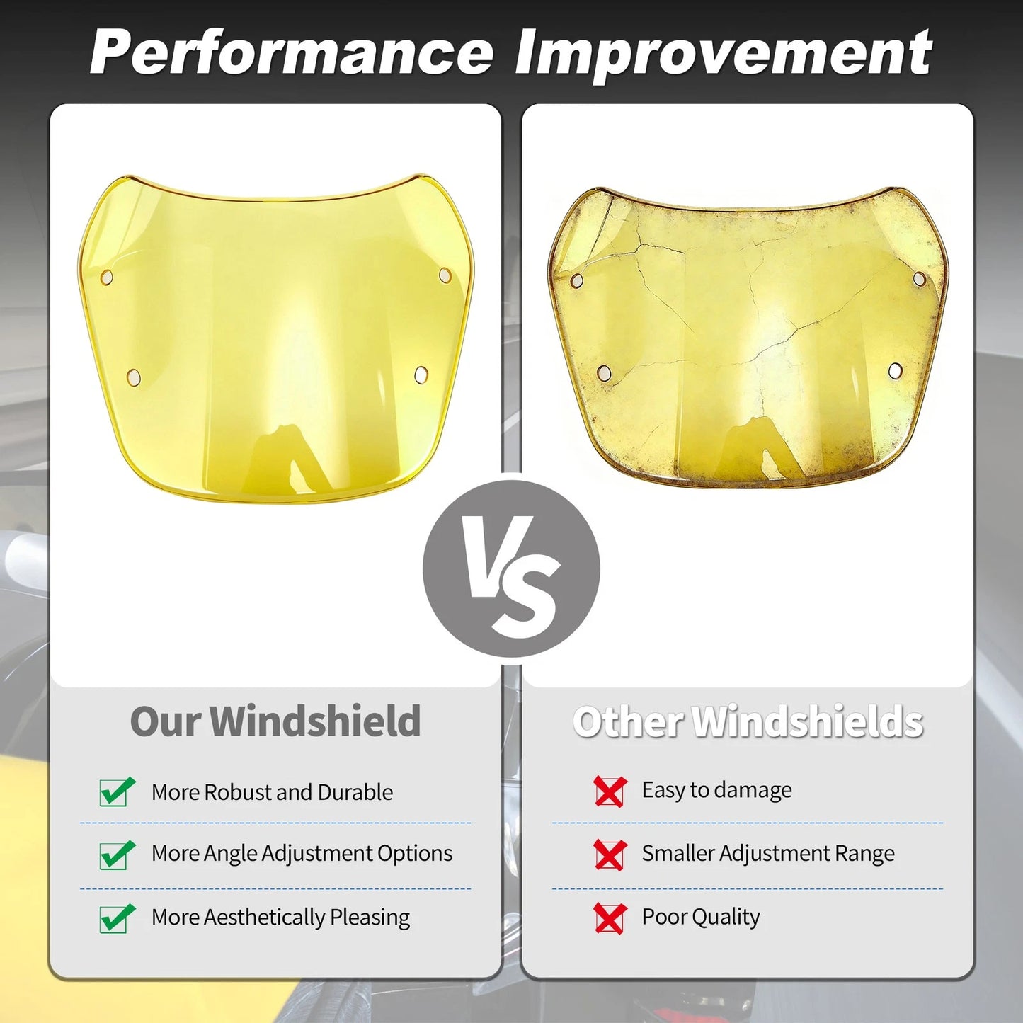 Motorcycle Wind Deflector for Yamaha XJ 400 Diversion (1991–1993) ABS Yellow