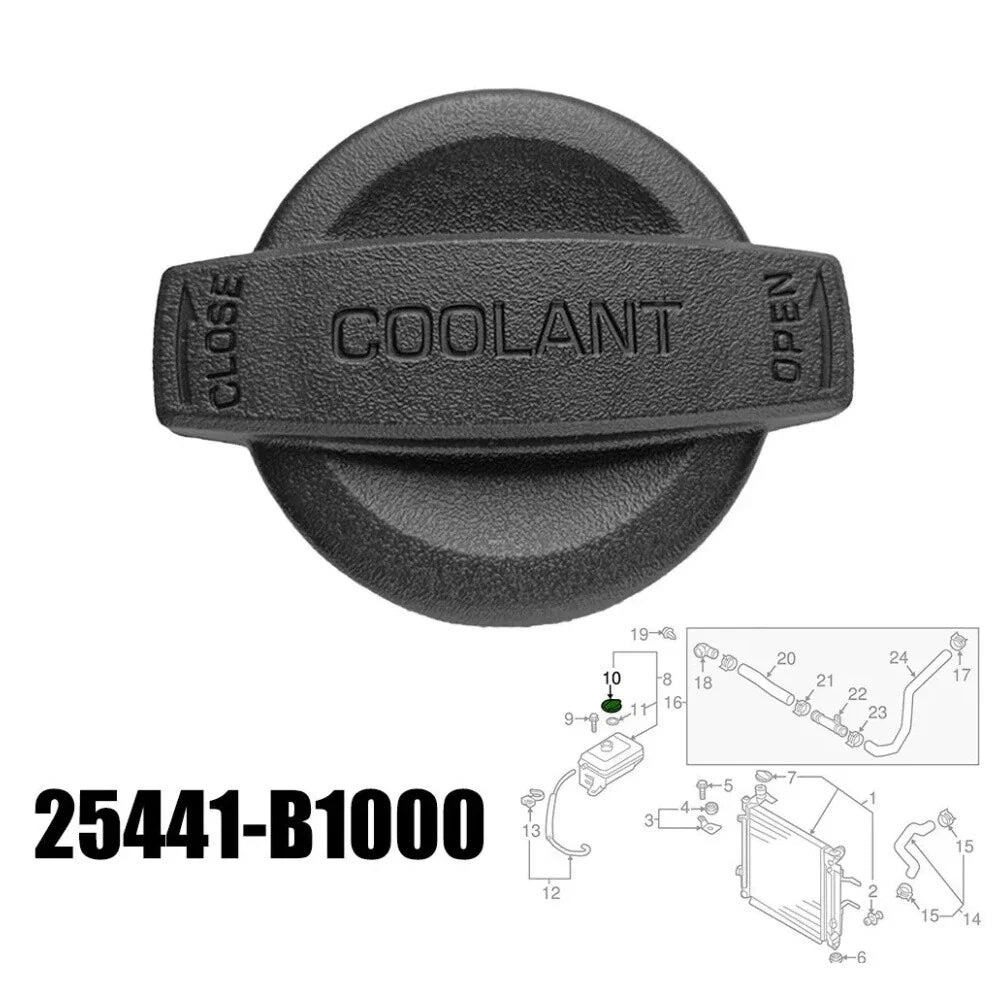 Coolant Reservoir Cap for Hyundai Sonata, Nexo, Genesis, Kia Optima, K900 (2011-2023)