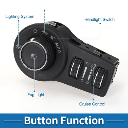 Headlight Switch for Jeep Cherokee (2014–2019) No.68154356AA/AB/AC