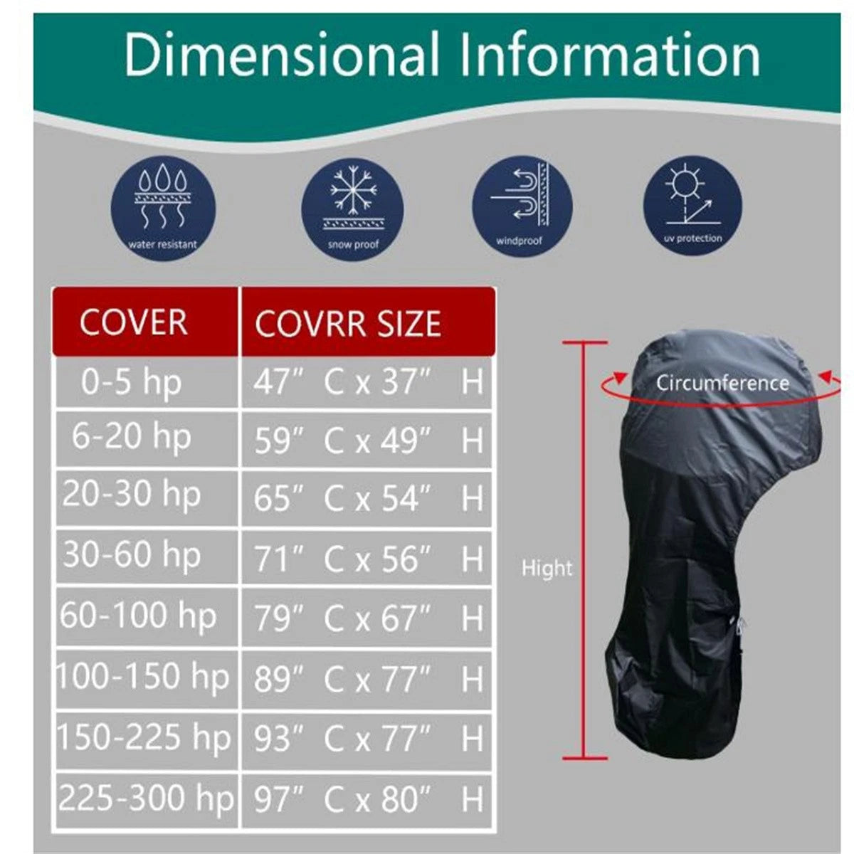 Outboard Motor Engine Cover for Heavy Duty Boats (100-150HP)