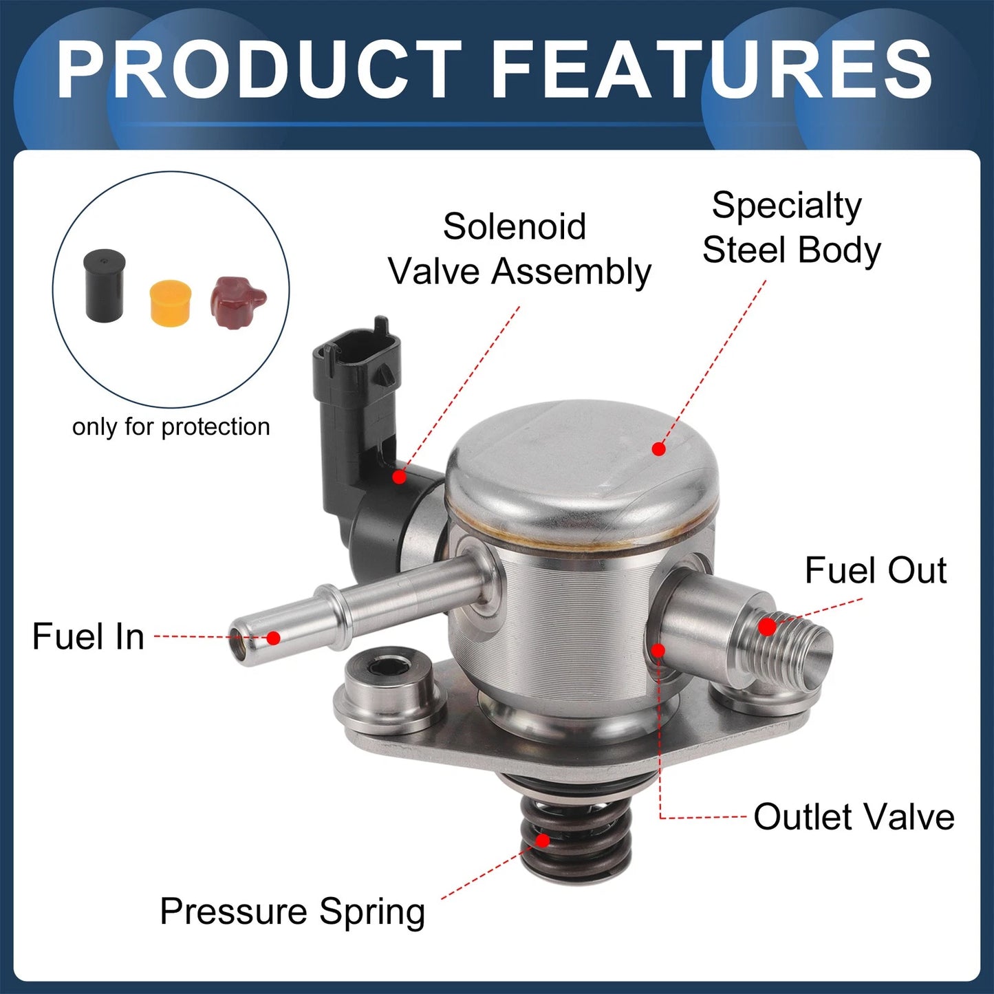 High Pressure Fuel Pump for Chevrolet Equinox Malibu Impala GMC (2005–2020) No. 12641847