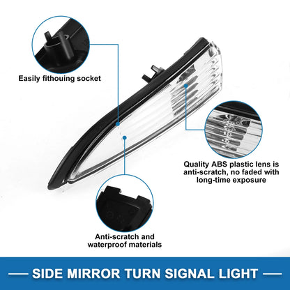 LED Turn Signal Light for Ford Fiesta (2011–2019)