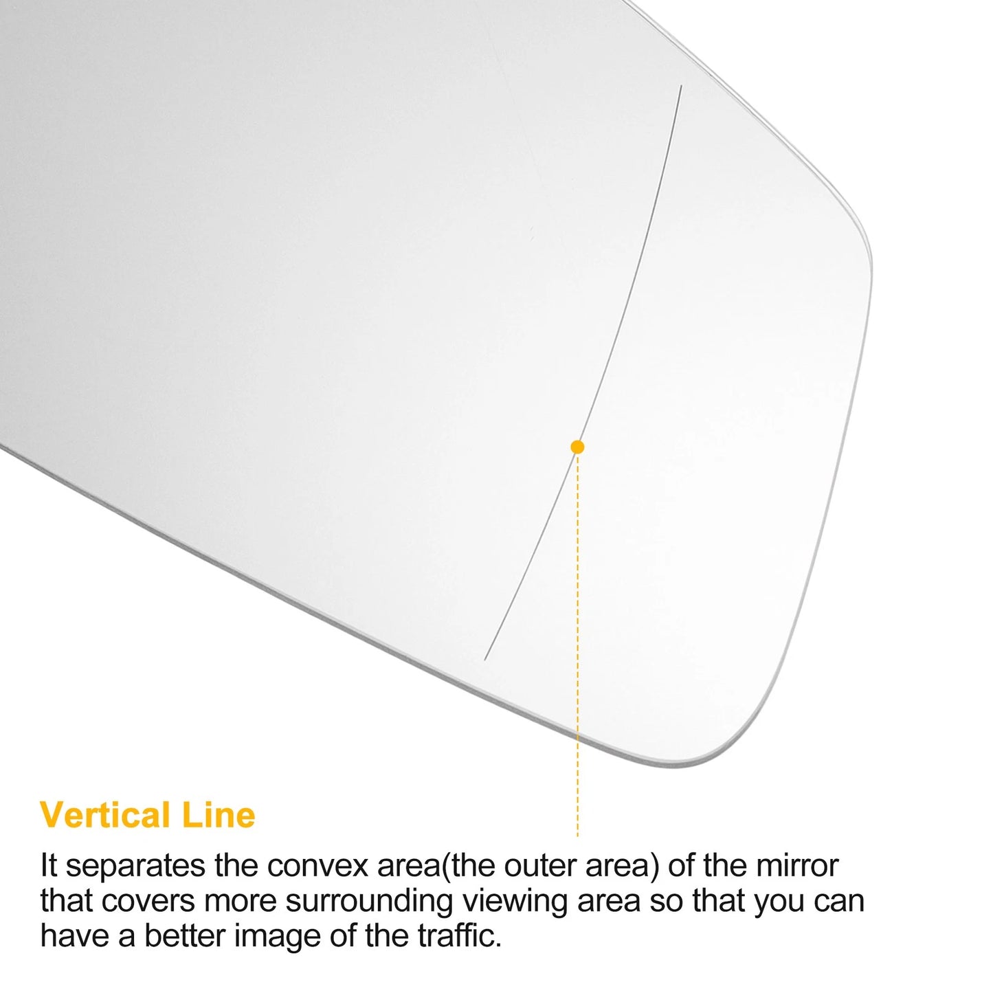 Pair Heated White Mirror Glass for BMW 2 3 4 5 6 Series