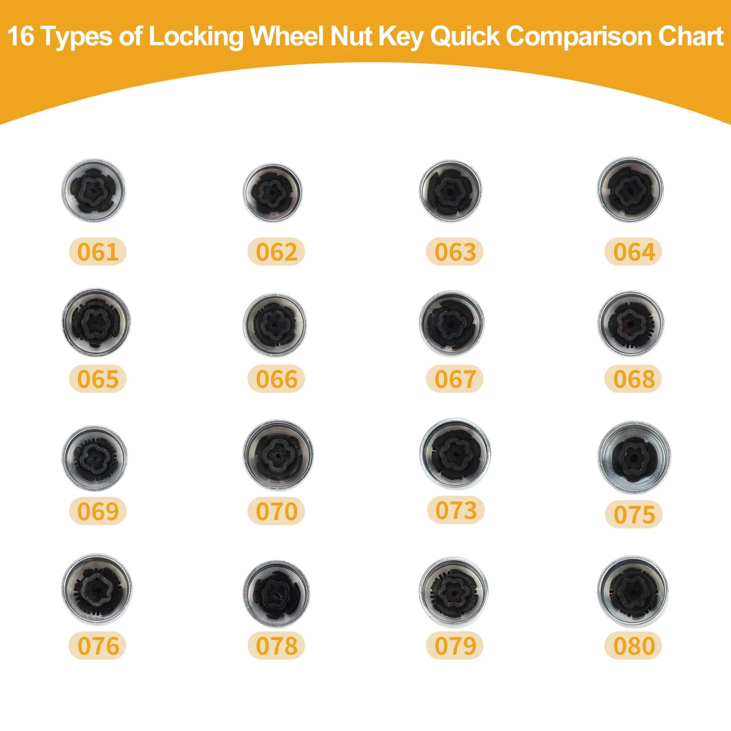 073 Wheel Lock Lugnut Antitheft Key Socket for BMW Mini Cooper (2002–2023)