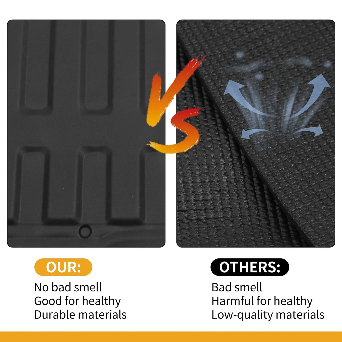 Cargo Liner Rear Trunk Mat for Dodge Ram 1500 2019-2024 Stripe Pattern TPE