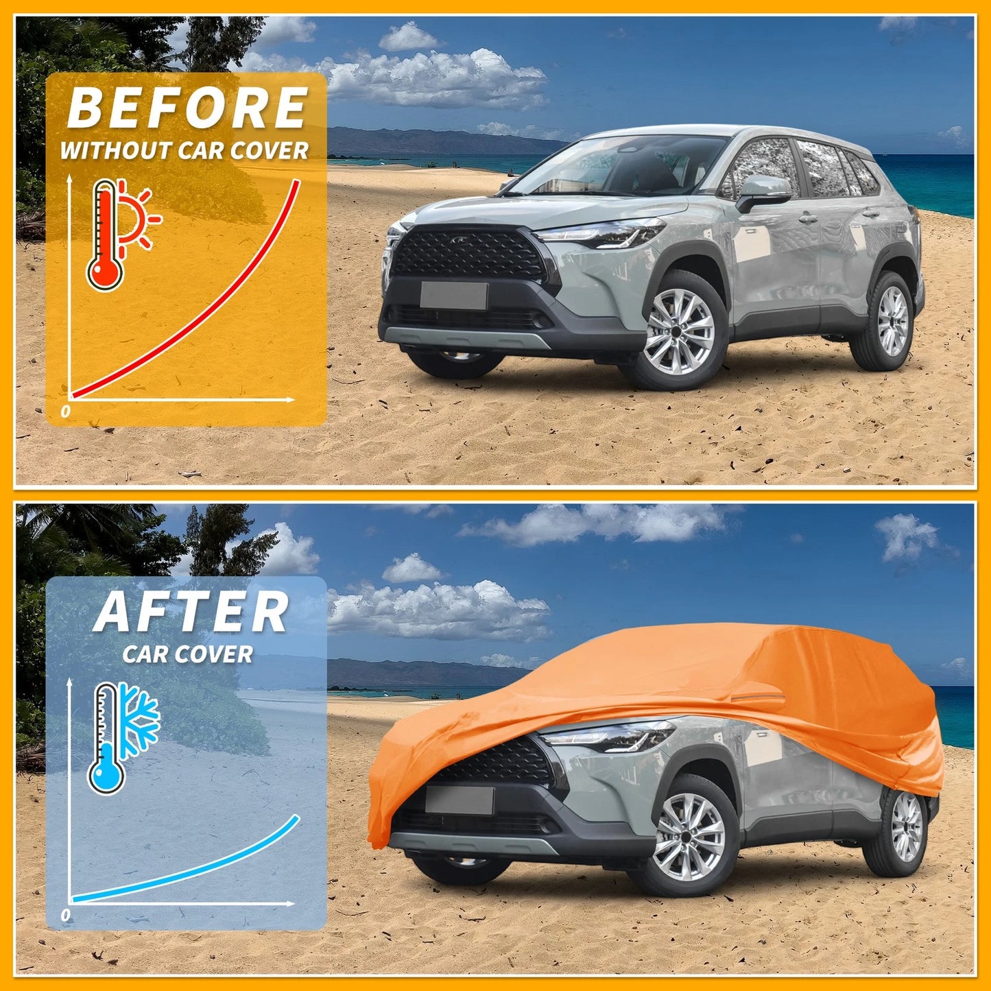 Waterproof Car Cover for Toyota Corolla Cross (2022–2023) 210D-PU