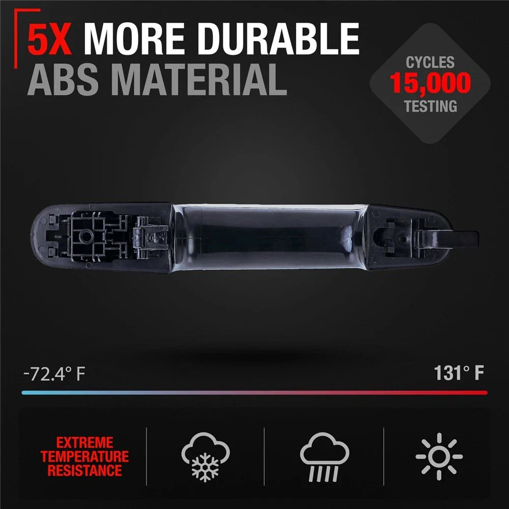 Sliding Door Handle for 2015-2023 Ford Transit Left/Right Side