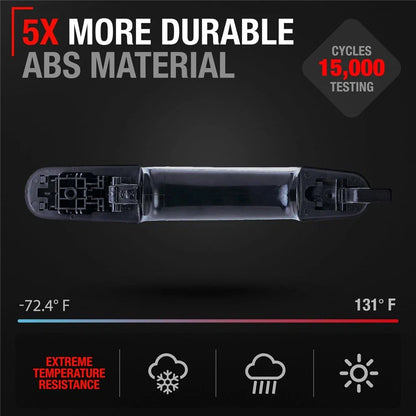 Sliding Door Handle for 2015-2023 Ford Transit Left/Right Side