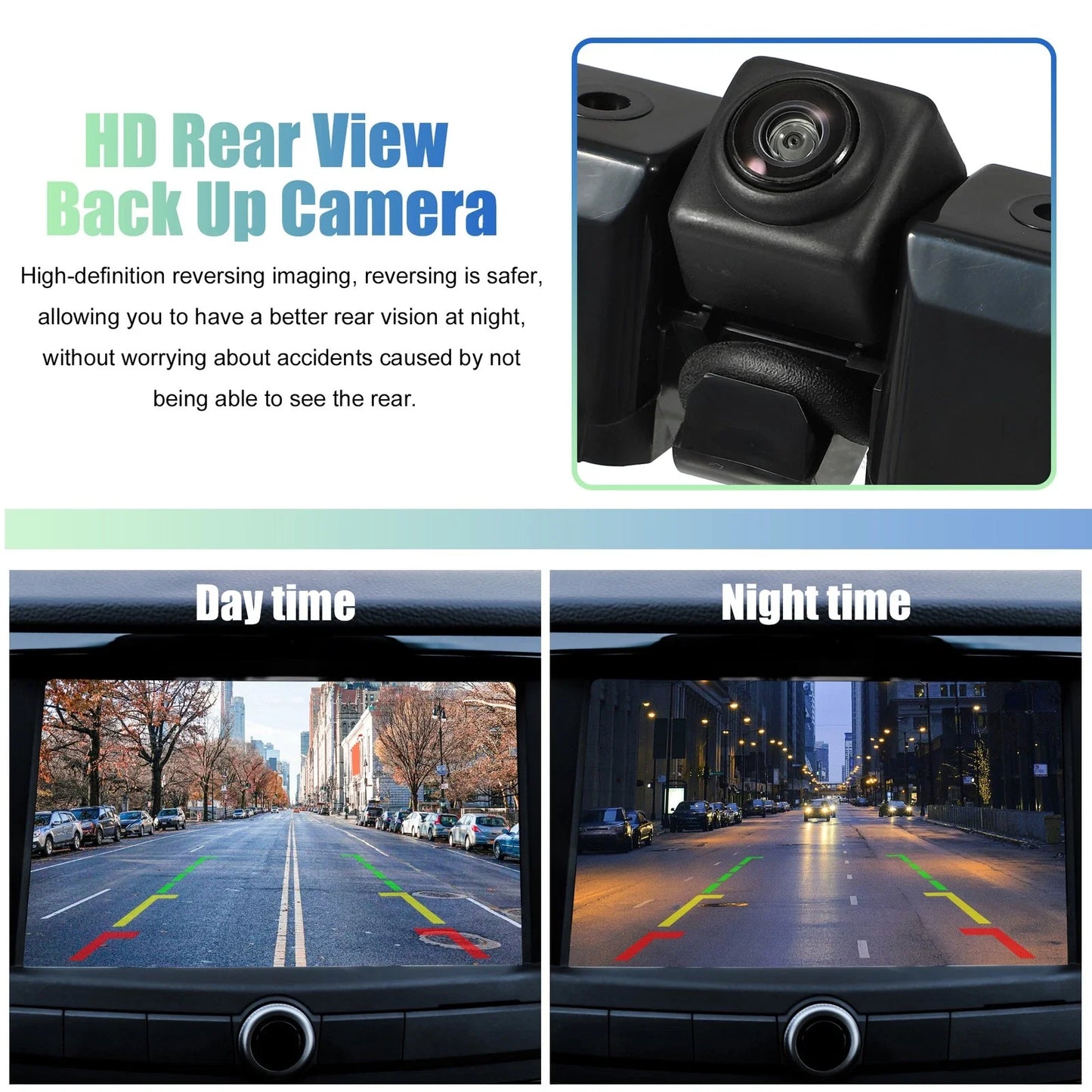 Rear View Backup Camera for Chevrolet Colorado (2015-2022)