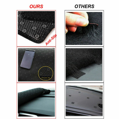 Non-Slip Dash Mat for Mazda CX-5 2012-2017 Dashboard Cover Black