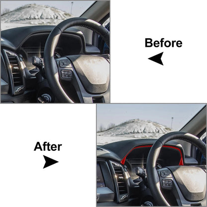 Speedometer Upper Frame Cover Trim Strip for Ford Ranger Sport (2019–2023)