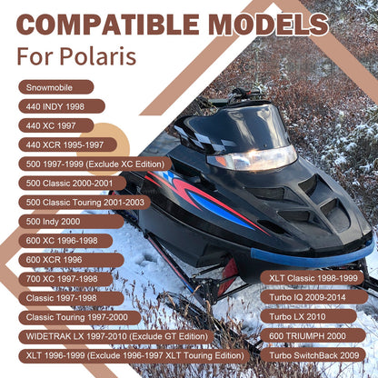 Remote Coolant Filler for Polaris Sportsman 500 6x6 (2000–2008)